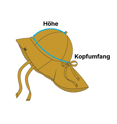 Sonnenhut aus Biobaumwolle - nachhaltig und Fair